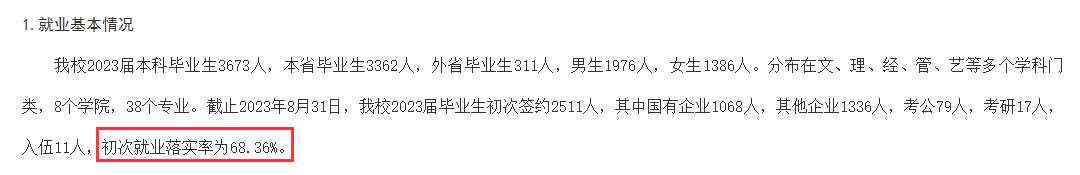 兰州博文<a href=https://www.211g.cn/tag/keji.html target=_blank class=infotextkey>科技</a><a href=https://www.211g.cn/tag/xueyuan.html target=_blank class=infotextkey>学院</a>就业率及就业<a href=https://www.211g.cn/tag/qianjing.html target=_blank class=infotextkey>前景</a>怎么样