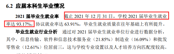 <a href=https://www.211g.cn/tag/nanjing.html target=_blank class=infotextkey>南京</a>航空航天<a href=https://www.211g.cn/tag/daxue.html target=_blank class=infotextkey>大学</a>金城<a href=https://www.211g.cn/tag/xueyuan.html target=_blank class=infotextkey>学院</a>就业率及就业<a href=https://www.211g.cn/tag/qianjing.html target=_blank class=infotextkey>前景</a>