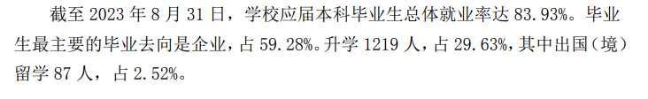 <a href=https://www.211g.cn/tag/xian.html target=_blank class=infotextkey>西安</a>邮电<a href=https://www.211g.cn/tag/daxue.html target=_blank class=infotextkey>大学</a>就业率及就业<a href=https://www.211g.cn/tag/qianjing.html target=_blank class=infotextkey>前景</a><a href=https://www.211g.cn/tag/fenxi.html target=_blank class=infotextkey>分析</a>