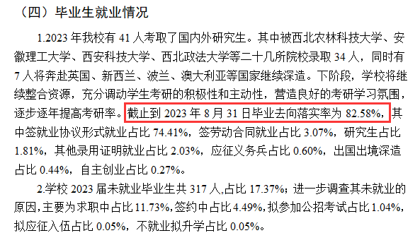 2023届就业<a href=https://www.211g.cn/tag/shuju.html target=_blank class=infotextkey>数据</a>