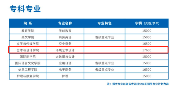 <a href=https://www.211g.cn/tag/xian.html target=_blank class=infotextkey>西安</a>翻译<a href=https://www.211g.cn/tag/xueyuan.html target=_blank class=infotextkey>学院</a><a href=https://www.211g.cn/tag/yishu.html target=_blank class=infotextkey>艺术</a>类学费多少钱一年-各<a href=https://www.211g.cn/tag/zhuanye.html target=_blank class=infotextkey>专业</a>收费标准