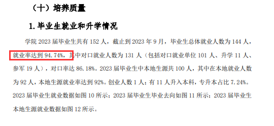 2023届就业<a href=https://www.211g.cn/tag/qingkuang.html target=_blank class=infotextkey>情况</a>
