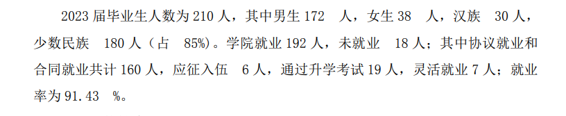新疆<a href=https://www.211g.cn/tag/tiyu.html target=_blank class=infotextkey>体育</a><a href=https://www.211g.cn/tag/zhiye.html target=_blank class=infotextkey>职业</a><a href=https://www.211g.cn/tag/jishu.html target=_blank class=infotextkey>技术</a><a href=https://www.211g.cn/tag/xueyuan.html target=_blank class=infotextkey>学院</a>就业率及就业<a href=https://www.211g.cn/tag/qianjing.html target=_blank class=infotextkey>前景</a>怎么样