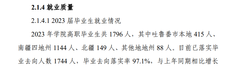 吐鲁番<a href=https://www.211g.cn/tag/zhiye.html target=_blank class=infotextkey>职业</a><a href=https://www.211g.cn/tag/jishu.html target=_blank class=infotextkey>技术</a><a href=https://www.211g.cn/tag/xueyuan.html target=_blank class=infotextkey>学院</a>2023年就业率<a href=https://www.211g.cn/tag/shuju.html target=_blank class=infotextkey>数据</a>