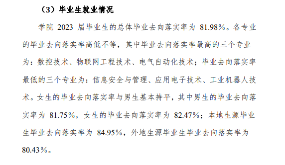 <a href=https://www.211g.cn/tag/tianjin.html target=_blank class=infotextkey>天津</a><a href=https://www.211g.cn/tag/gongye.html target=_blank class=infotextkey>工业</a><a href=https://www.211g.cn/tag/zhiye.html target=_blank class=infotextkey>职业</a><a href=https://www.211g.cn/tag/xueyuan.html target=_blank class=infotextkey>学院</a>就业率及就业<a href=https://www.211g.cn/tag/qianjing.html target=_blank class=infotextkey>前景</a><a href=https://www.211g.cn/tag/fenxi.html target=_blank class=infotextkey>分析</a>