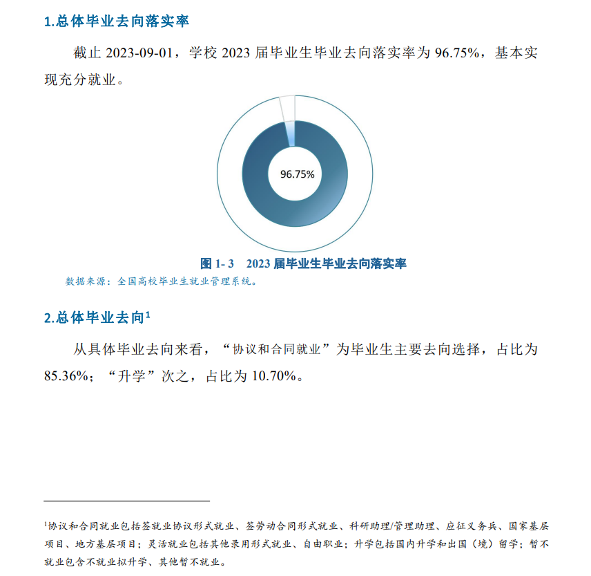 <a href=https://www.211g.cn/tag/ningxia.html target=_blank class=infotextkey>宁夏</a><a href=https://www.211g.cn/tag/zhiye.html target=_blank class=infotextkey>职业</a><a href=https://www.211g.cn/tag/jishu.html target=_blank class=infotextkey>技术</a><a href=https://www.211g.cn/tag/daxue.html target=_blank class=infotextkey>大学</a>就业率及就业<a href=https://www.211g.cn/tag/qianjing.html target=_blank class=infotextkey>前景</a><a href=https://www.211g.cn/tag/fenxi.html target=_blank class=infotextkey>分析</a>
