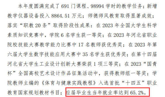 <a href=https://www.211g.cn/tag/shijiazhuang.html target=_blank class=infotextkey>石家庄</a><a href=https://www.211g.cn/tag/jingji.html target=_blank class=infotextkey>经济</a><a href=https://www.211g.cn/tag/zhiye.html target=_blank class=infotextkey>职业</a><a href=https://www.211g.cn/tag/xueyuan.html target=_blank class=infotextkey>学院</a>2023届就业率