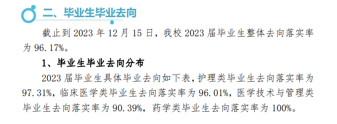 承德护理<a href=https://www.211g.cn/tag/zhiye.html target=_blank class=infotextkey>职业</a><a href=https://www.211g.cn/tag/xueyuan.html target=_blank class=infotextkey>学院</a>就业率及就业<a href=https://www.211g.cn/tag/qianjing.html target=_blank class=infotextkey>前景</a><a href=https://www.211g.cn/tag/fenxi.html target=_blank class=infotextkey>分析</a>
