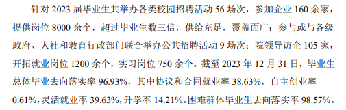<a href=https://www.211g.cn/tag/shanxi2.html target=_blank class=infotextkey>山西</a>机电<a href=https://www.211g.cn/tag/zhiye.html target=_blank class=infotextkey>职业</a><a href=https://www.211g.cn/tag/jishu.html target=_blank class=infotextkey>技术</a><a href=https://www.211g.cn/tag/xueyuan.html target=_blank class=infotextkey>学院</a>就业率及就业<a href=https://www.211g.cn/tag/qianjing.html target=_blank class=infotextkey>前景</a><a href=https://www.211g.cn/tag/qingkuang.html target=_blank class=infotextkey>情况</a>