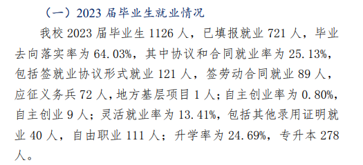 <a href=https://www.211g.cn/tag/shanxi2.html target=_blank class=infotextkey>山西</a>警官<a href=https://www.211g.cn/tag/zhiye.html target=_blank class=infotextkey>职业</a><a href=https://www.211g.cn/tag/xueyuan.html target=_blank class=infotextkey>学院</a>就业率及<a href=https://www.211g.cn/tag/qianjing.html target=_blank class=infotextkey>前景</a><a href=https://www.211g.cn/tag/fenxi.html target=_blank class=infotextkey>分析</a>