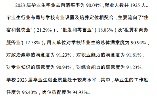 2023届毕业生就业<a href=https://www.211g.cn/tag/qingkuang.html target=_blank class=infotextkey>情况</a>