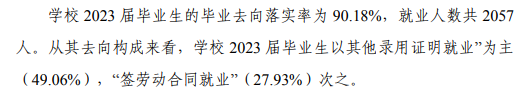 运城<a href=https://www.211g.cn/tag/youer.html target=_blank class=infotextkey>幼儿</a><a href=https://www.211g.cn/tag/shifan.html target=_blank class=infotextkey>师范</a><a href=https://www.211g.cn/tag/gaodong.html target=_blank class=infotextkey>高等</a>专科<a href=https://www.211g.cn/tag/xuexiao.html target=_blank class=infotextkey>学校</a>就业率及就业<a href=https://www.211g.cn/tag/qianjing.html target=_blank class=infotextkey>前景</a>怎么样
