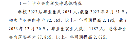 朔州<a href=https://www.211g.cn/tag/shifan.html target=_blank class=infotextkey>师范</a><a href=https://www.211g.cn/tag/gaodong.html target=_blank class=infotextkey>高等</a>专科<a href=https://www.211g.cn/tag/xuexiao.html target=_blank class=infotextkey>学校</a>2023届就业率