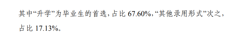 丽江<a href=https://www.211g.cn/tag/shifan.html target=_blank class=infotextkey>师范</a><a href=https://www.211g.cn/tag/xueyuan.html target=_blank class=infotextkey>学院</a>2023年就业率分布