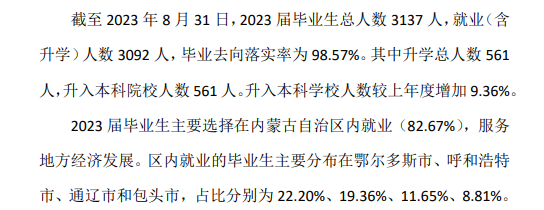 2023年<a href=https://www.211g.cn/tag/neimenggu.html target=_blank class=infotextkey>内蒙古</a>机电<a href=https://www.211g.cn/tag/zhiye.html target=_blank class=infotextkey>职业</a><a href=https://www.211g.cn/tag/jishu.html target=_blank class=infotextkey>技术</a><a href=https://www.211g.cn/tag/xueyuan.html target=_blank class=infotextkey>学院</a>就业<a href=https://www.211g.cn/tag/qingkuang.html target=_blank class=infotextkey>情况</a>