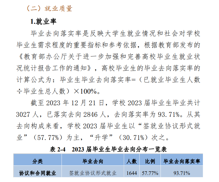 <a href=https://www.211g.cn/tag/yunnan.html target=_blank class=infotextkey>云南</a>水利水电<a href=https://www.211g.cn/tag/zhiye.html target=_blank class=infotextkey>职业</a><a href=https://www.211g.cn/tag/xueyuan.html target=_blank class=infotextkey>学院</a>2023年就业<a href=https://www.211g.cn/tag/qingkuang.html target=_blank class=infotextkey>情况</a>