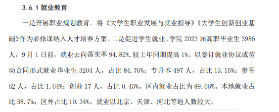 2023年锡林郭勒<a href=https://www.211g.cn/tag/zhiye.html target=_blank class=infotextkey>职业</a><a href=https://www.211g.cn/tag/xueyuan.html target=_blank class=infotextkey>学院</a>就业<a href=https://www.211g.cn/tag/shuju.html target=_blank class=infotextkey>数据</a>
