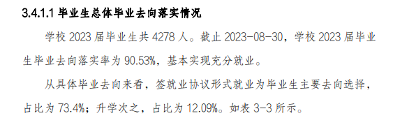 2023届毕业去向落实率