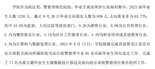<a href=https://www.211g.cn/tag/heilongjiang.html target=_blank class=infotextkey>黑龙江</a>司法警官<a href=https://www.211g.cn/tag/zhiye.html target=_blank class=infotextkey>职业</a><a href=https://www.211g.cn/tag/xueyuan.html target=_blank class=infotextkey>学院</a>就业率<a href=https://www.211g.cn/tag/shuju.html target=_blank class=infotextkey>数据</a>