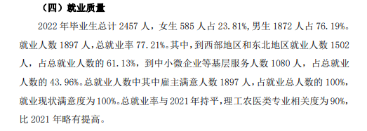 <a href=https://www.211g.cn/tag/heilongjiang.html target=_blank class=infotextkey>黑龙江</a>能源<a href=https://www.211g.cn/tag/zhiye.html target=_blank class=infotextkey>职业</a><a href=https://www.211g.cn/tag/xueyuan.html target=_blank class=infotextkey>学院</a>2022年就业率
