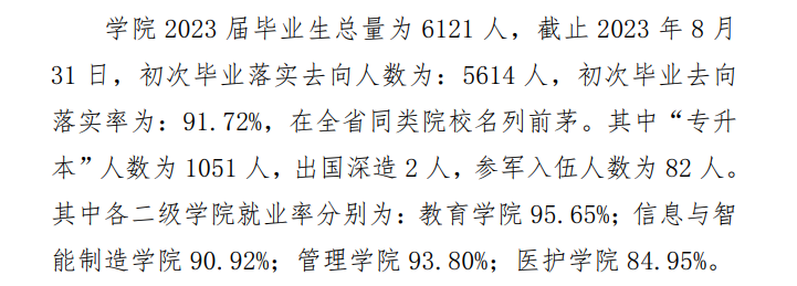 2023年<a href=https://www.211g.cn/tag/sichuan.html target=_blank class=infotextkey>四川</a>文轩<a href=https://www.211g.cn/tag/zhiye.html target=_blank class=infotextkey>职业</a><a href=https://www.211g.cn/tag/xueyuan.html target=_blank class=infotextkey>学院</a>就业<a href=https://www.211g.cn/tag/qingkuang.html target=_blank class=infotextkey>情况</a>