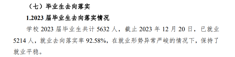 <a href=https://www.211g.cn/tag/zhongqing.html target=_blank class=infotextkey>重庆</a><a href=https://www.211g.cn/tag/chengshi.html target=_blank class=infotextkey>城市</a><a href=https://www.211g.cn/tag/guanli.html target=_blank class=infotextkey>管理</a><a href=https://www.211g.cn/tag/zhiye.html target=_blank class=infotextkey>职业</a><a href=https://www.211g.cn/tag/xueyuan.html target=_blank class=infotextkey>学院</a>2023届就业<a href=https://www.211g.cn/tag/qingkuang.html target=_blank class=infotextkey>情况</a>