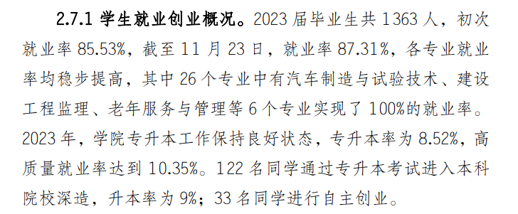<a href=https://www.211g.cn/tag/zhongqing.html target=_blank class=infotextkey>重庆</a>应用<a href=https://www.211g.cn/tag/jishu.html target=_blank class=infotextkey>技术</a><a href=https://www.211g.cn/tag/zhiye.html target=_blank class=infotextkey>职业</a><a href=https://www.211g.cn/tag/xueyuan.html target=_blank class=infotextkey>学院</a>就业率及就业<a href=https://www.211g.cn/tag/qianjing.html target=_blank class=infotextkey>前景</a>如何