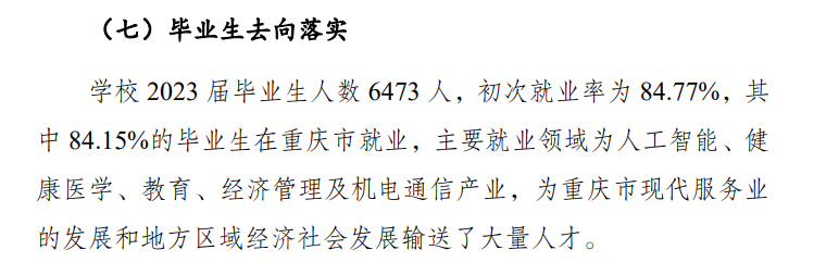 <a href=https://www.211g.cn/tag/zhongqing.html target=_blank class=infotextkey>重庆</a><a href=https://www.211g.cn/tag/qingnian.html target=_blank class=infotextkey>青年</a><a href=https://www.211g.cn/tag/zhiye.html target=_blank class=infotextkey>职业</a><a href=https://www.211g.cn/tag/jishu.html target=_blank class=infotextkey>技术</a><a href=https://www.211g.cn/tag/xueyuan.html target=_blank class=infotextkey>学院</a>就业率及就业<a href=https://www.211g.cn/tag/qianjing.html target=_blank class=infotextkey>前景</a>怎么样