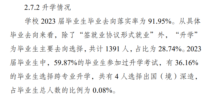 <a href=https://www.211g.cn/tag/zhongqing.html target=_blank class=infotextkey>重庆</a><a href=https://www.211g.cn/tag/caijing.html target=_blank class=infotextkey>财经</a><a href=https://www.211g.cn/tag/zhiye.html target=_blank class=infotextkey>职业</a><a href=https://www.211g.cn/tag/xueyuan.html target=_blank class=infotextkey>学院</a>2023届就业<a href=https://www.211g.cn/tag/qingkuang.html target=_blank class=infotextkey>情况</a>
