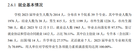 <a href=https://www.211g.cn/tag/shanghai.html target=_blank class=infotextkey>上海</a>出版印刷<a href=https://www.211g.cn/tag/gaodong.html target=_blank class=infotextkey>高等</a>专科<a href=https://www.211g.cn/tag/xuexiao.html target=_blank class=infotextkey>学校</a>就业率及就业<a href=https://www.211g.cn/tag/qianjing.html target=_blank class=infotextkey>前景</a><a href=https://www.211g.cn/tag/fenxi.html target=_blank class=infotextkey>分析</a>