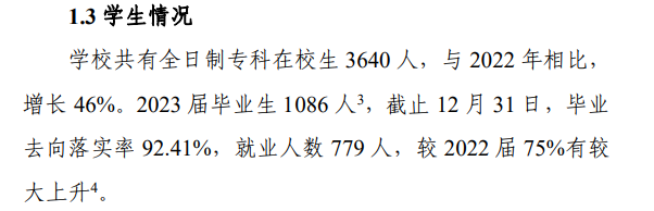 建东<a href=https://www.211g.cn/tag/zhiye.html target=_blank class=infotextkey>职业</a><a href=https://www.211g.cn/tag/jishu.html target=_blank class=infotextkey>技术</a><a href=https://www.211g.cn/tag/xueyuan.html target=_blank class=infotextkey>学院</a>2023届就业<a href=https://www.211g.cn/tag/shuju.html target=_blank class=infotextkey>数据</a>