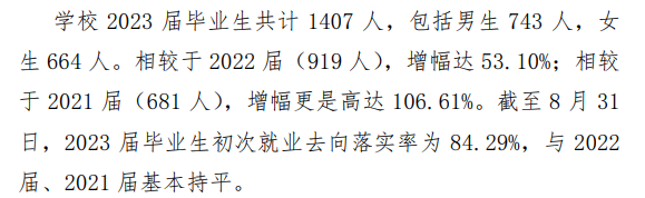 <a href=https://www.211g.cn/tag/suzhou.html target=_blank class=infotextkey>苏州</a>百年<a href=https://www.211g.cn/tag/zhiye.html target=_blank class=infotextkey>职业</a><a href=https://www.211g.cn/tag/xueyuan.html target=_blank class=infotextkey>学院</a>就业率及就业<a href=https://www.211g.cn/tag/qianjing.html target=_blank class=infotextkey>前景</a>怎么样