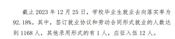 <a href=https://www.211g.cn/tag/suzhou.html target=_blank class=infotextkey>苏州</a>百年<a href=https://www.211g.cn/tag/zhiye.html target=_blank class=infotextkey>职业</a><a href=https://www.211g.cn/tag/xueyuan.html target=_blank class=infotextkey>学院</a>就业率及就业<a href=https://www.211g.cn/tag/qianjing.html target=_blank class=infotextkey>前景</a>怎么样