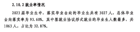 <a href=https://www.211g.cn/tag/anhui.html target=_blank class=infotextkey>安徽</a>警官<a href=https://www.211g.cn/tag/zhiye.html target=_blank class=infotextkey>职业</a><a href=https://www.211g.cn/tag/xueyuan.html target=_blank class=infotextkey>学院</a>2023届就业率