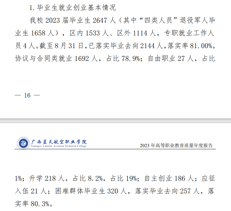 <a href=https://www.211g.cn/tag/guangxi.html target=_blank class=infotextkey>广西</a>蓝天航空<a href=https://www.211g.cn/tag/zhiye.html target=_blank class=infotextkey>职业</a><a href=https://www.211g.cn/tag/xueyuan.html target=_blank class=infotextkey>学院</a>就业率及就业<a href=https://www.211g.cn/tag/qianjing.html target=_blank class=infotextkey>前景</a>怎么样