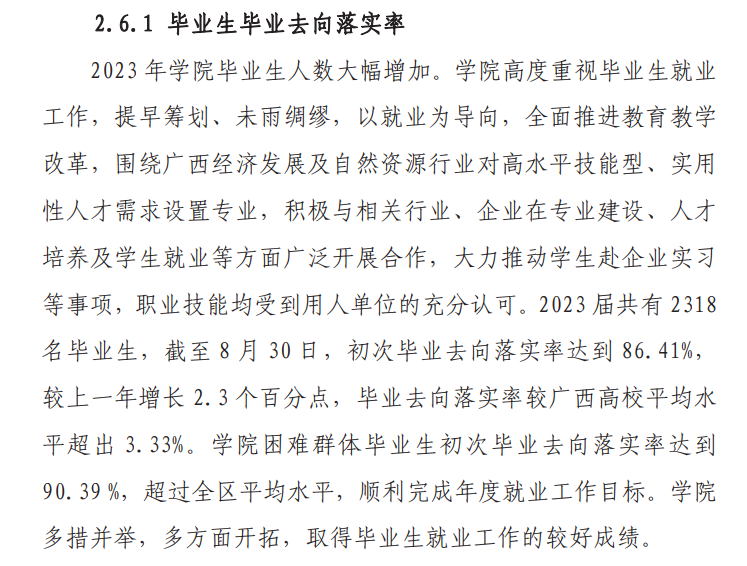 <a href=https://www.211g.cn/tag/guangxi.html target=_blank class=infotextkey>广西</a>自然资源<a href=https://www.211g.cn/tag/zhiye.html target=_blank class=infotextkey>职业</a><a href=https://www.211g.cn/tag/jishu.html target=_blank class=infotextkey>技术</a><a href=https://www.211g.cn/tag/xueyuan.html target=_blank class=infotextkey>学院</a>就业率及<a href=https://www.211g.cn/tag/qianjing.html target=_blank class=infotextkey>前景</a><a href=https://www.211g.cn/tag/fenxi.html target=_blank class=infotextkey>分析</a>