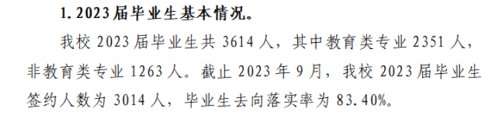 崇左<a href=https://www.211g.cn/tag/youer.html target=_blank class=infotextkey>幼儿</a><a href=https://www.211g.cn/tag/shifan.html target=_blank class=infotextkey>师范</a><a href=https://www.211g.cn/tag/gaodong.html target=_blank class=infotextkey>高等</a>专科<a href=https://www.211g.cn/tag/xuexiao.html target=_blank class=infotextkey>学校</a>就业率及就业<a href=https://www.211g.cn/tag/qianjing.html target=_blank class=infotextkey>前景</a>概况