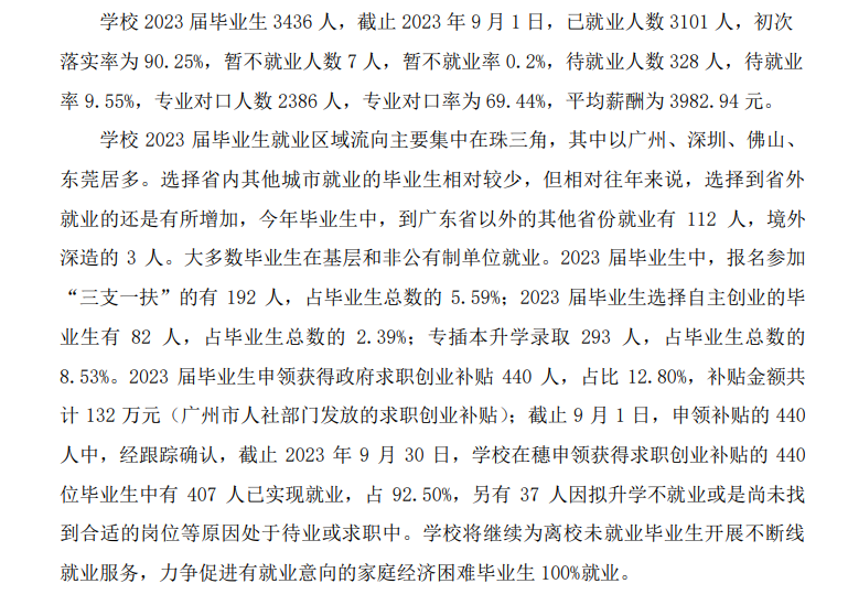 私立华联<a href=https://www.211g.cn/tag/xueyuan.html target=_blank class=infotextkey>学院</a>就业率及<a href=https://www.211g.cn/tag/qianjing.html target=_blank class=infotextkey>前景</a><a href=https://www.211g.cn/tag/fenxi.html target=_blank class=infotextkey>分析</a>
