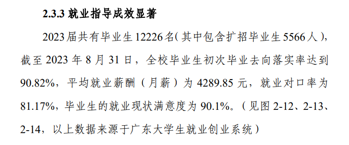广东岭南<a href=https://www.211g.cn/tag/zhiye.html target=_blank class=infotextkey>职业</a><a href=https://www.211g.cn/tag/jishu.html target=_blank class=infotextkey>技术</a><a href=https://www.211g.cn/tag/xueyuan.html target=_blank class=infotextkey>学院</a>就业率及就业<a href=https://www.211g.cn/tag/qianjing.html target=_blank class=infotextkey>前景</a>