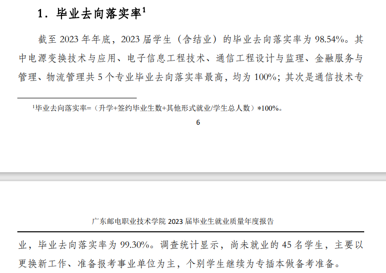 广东邮电<a href=https://www.211g.cn/tag/zhiye.html target=_blank class=infotextkey>职业</a><a href=https://www.211g.cn/tag/jishu.html target=_blank class=infotextkey>技术</a><a href=https://www.211g.cn/tag/xueyuan.html target=_blank class=infotextkey>学院</a>就业率及就业<a href=https://www.211g.cn/tag/qianjing.html target=_blank class=infotextkey>前景</a><a href=https://www.211g.cn/tag/fenxi.html target=_blank class=infotextkey>分析</a>