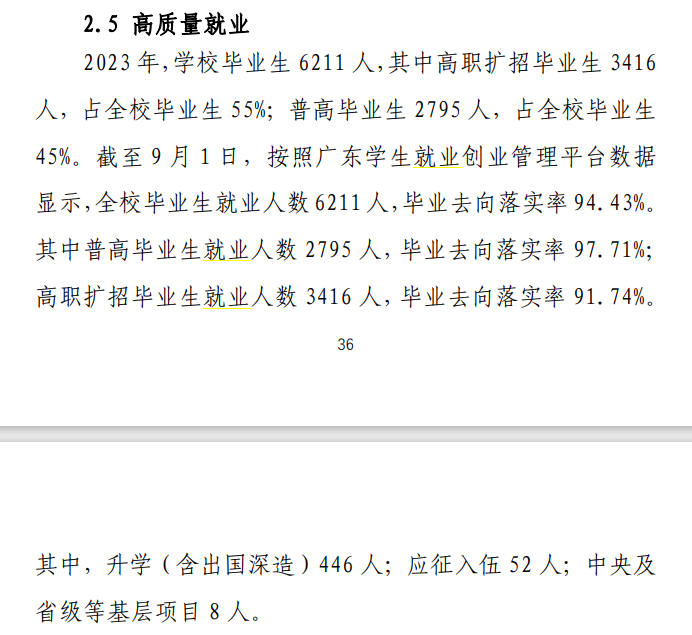 广州<a href=https://www.211g.cn/tag/gongcheng.html target=_blank class=infotextkey>工程</a><a href=https://www.211g.cn/tag/jishu.html target=_blank class=infotextkey>技术</a><a href=https://www.211g.cn/tag/zhiye.html target=_blank class=infotextkey>职业</a><a href=https://www.211g.cn/tag/xueyuan.html target=_blank class=infotextkey>学院</a>就业率与<a href=https://www.211g.cn/tag/qianjing.html target=_blank class=infotextkey>前景</a>