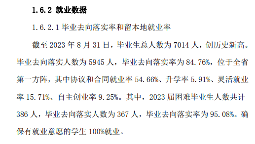 2023年<a href=https://www.211g.cn/tag/jiangxi.html target=_blank class=infotextkey>江西</a>生物<a href=https://www.211g.cn/tag/keji.html target=_blank class=infotextkey>科技</a><a href=https://www.211g.cn/tag/zhiye.html target=_blank class=infotextkey>职业</a><a href=https://www.211g.cn/tag/xueyuan.html target=_blank class=infotextkey>学院</a>就业率