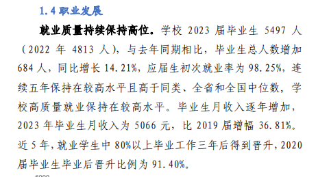 <a href=https://www.211g.cn/tag/shandong.html target=_blank class=infotextkey>山东</a>商业<a href=https://www.211g.cn/tag/zhiye.html target=_blank class=infotextkey>职业</a><a href=https://www.211g.cn/tag/jishu.html target=_blank class=infotextkey>技术</a><a href=https://www.211g.cn/tag/xueyuan.html target=_blank class=infotextkey>学院</a>就业率及就业<a href=https://www.211g.cn/tag/qianjing.html target=_blank class=infotextkey>前景</a><a href=https://www.211g.cn/tag/fenxi.html target=_blank class=infotextkey>分析</a>
