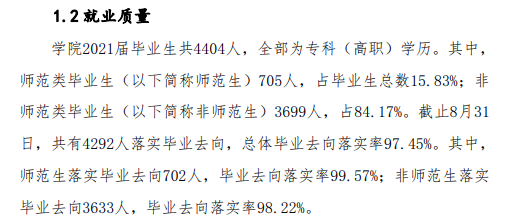 <a href=https://www.211g.cn/tag/jining.html target=_blank class=infotextkey>济宁</a><a href=https://www.211g.cn/tag/zhiye.html target=_blank class=infotextkey>职业</a><a href=https://www.211g.cn/tag/jishu.html target=_blank class=infotextkey>技术</a><a href=https://www.211g.cn/tag/xueyuan.html target=_blank class=infotextkey>学院</a>2021届就业<a href=https://www.211g.cn/tag/qingkuang.html target=_blank class=infotextkey>情况</a>