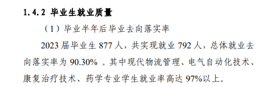 <a href=https://www.211g.cn/tag/shandong.html target=_blank class=infotextkey>山东</a>胜利<a href=https://www.211g.cn/tag/zhiye.html target=_blank class=infotextkey>职业</a><a href=https://www.211g.cn/tag/xueyuan.html target=_blank class=infotextkey>学院</a>就业率<a href=https://www.211g.cn/tag/fenxi.html target=_blank class=infotextkey>分析</a>图