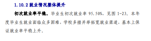 2023届<a href=https://www.211g.cn/tag/shandong.html target=_blank class=infotextkey>山东</a><a href=https://www.211g.cn/tag/zhongyi.html target=_blank class=infotextkey>中医</a>药<a href=https://www.211g.cn/tag/gaodong.html target=_blank class=infotextkey>高等</a>专科<a href=https://www.211g.cn/tag/xuexiao.html target=_blank class=infotextkey>学校</a>就业率