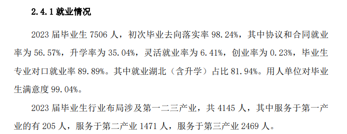<a href=https://www.211g.cn/tag/wuhan.html target=_blank class=infotextkey>武汉</a><a href=https://www.211g.cn/tag/zhiye.html target=_blank class=infotextkey>职业</a><a href=https://www.211g.cn/tag/jishu.html target=_blank class=infotextkey>技术</a><a href=https://www.211g.cn/tag/daxue.html target=_blank class=infotextkey>大学</a>就业率及就业<a href=https://www.211g.cn/tag/qianjing.html target=_blank class=infotextkey>前景</a>怎么样