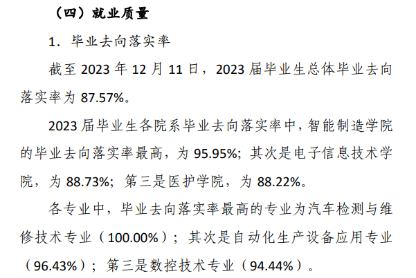 2023届天门<a href=https://www.211g.cn/tag/zhiye.html target=_blank class=infotextkey>职业</a><a href=https://www.211g.cn/tag/xueyuan.html target=_blank class=infotextkey>学院</a>就业率<a href=https://www.211g.cn/tag/shuju.html target=_blank class=infotextkey>数据</a>