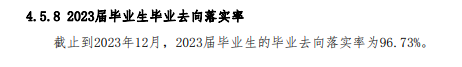 商丘<a href=https://www.211g.cn/tag/yixue.html target=_blank class=infotextkey>医学</a><a href=https://www.211g.cn/tag/gaodong.html target=_blank class=infotextkey>高等</a>专科<a href=https://www.211g.cn/tag/xuexiao.html target=_blank class=infotextkey>学校</a>就业<a href=https://www.211g.cn/tag/qingkuang.html target=_blank class=infotextkey>情况</a>