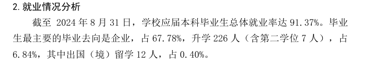 2024届就业率统计